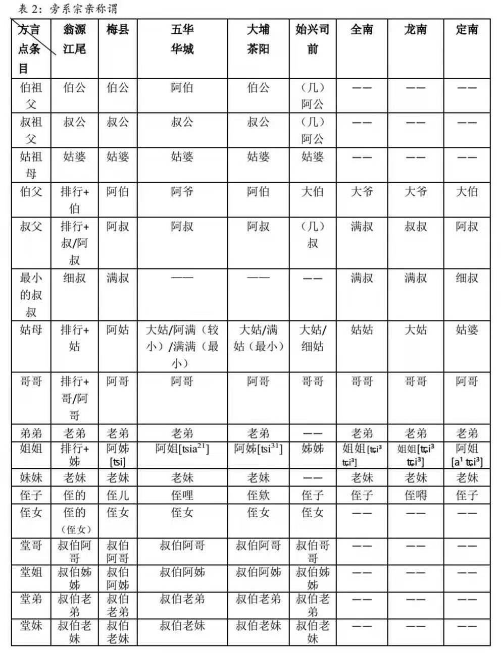 平步青云打一个生肖，详细解答、精准解答解释落实