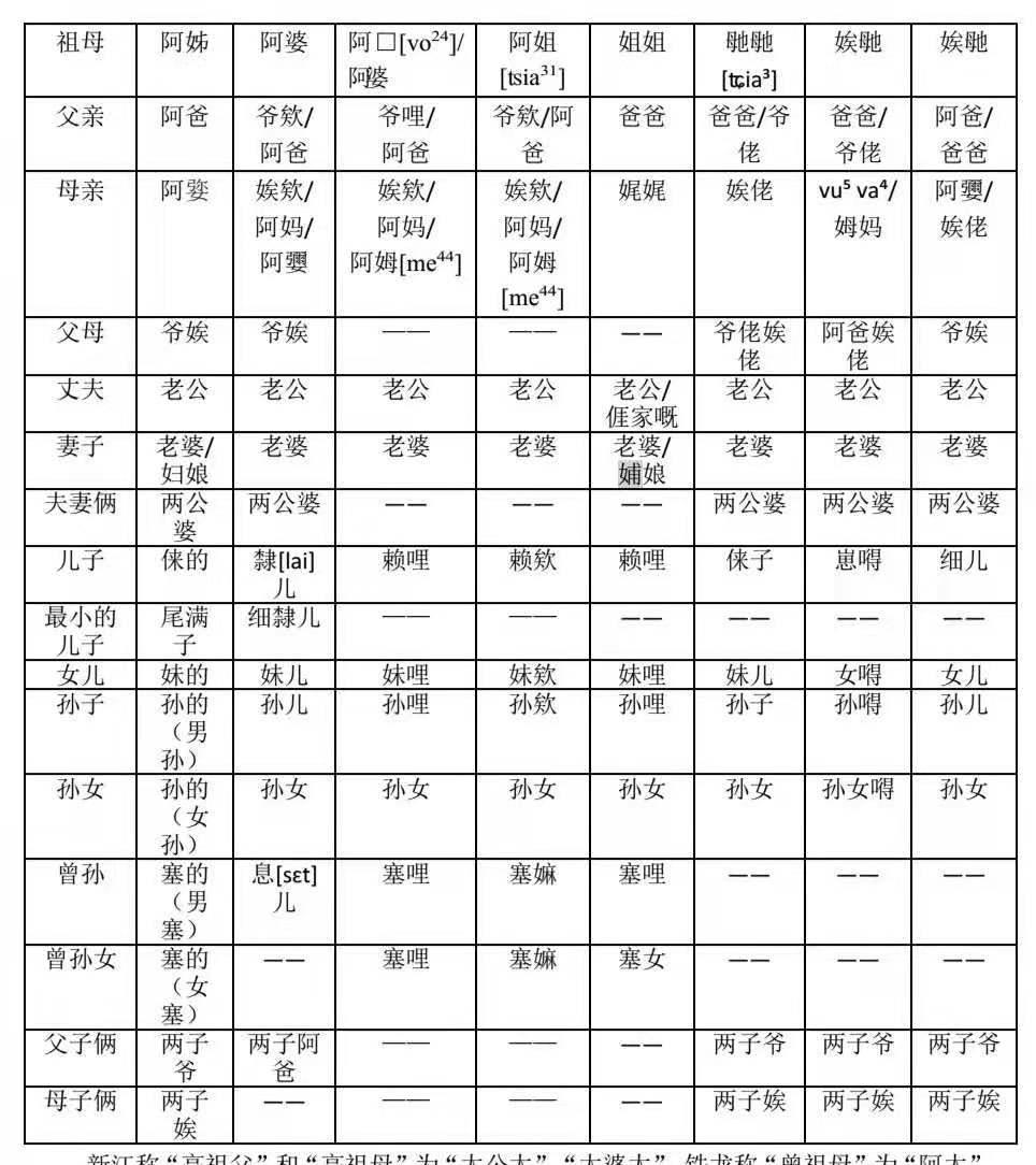 平步青云打一个生肖，详细解答、精准解答解释落实
